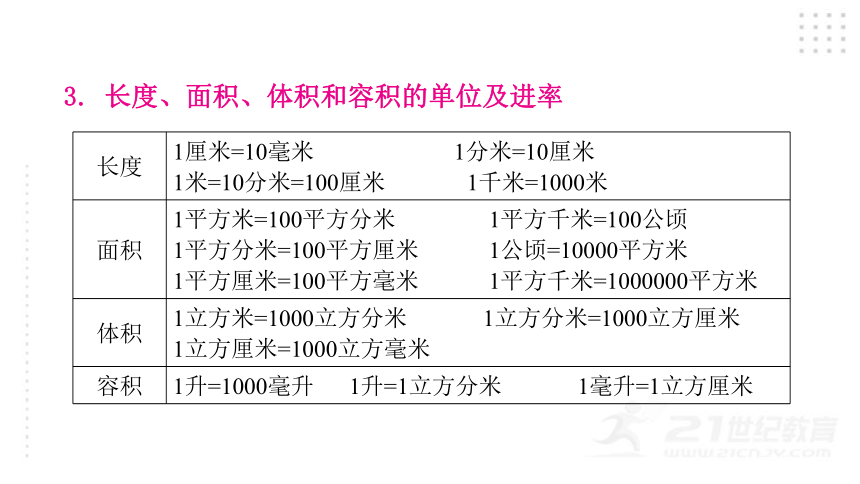 2022年小升初数学总复习（通用版）第10课时 长度、面积与体积单位课件（34张PPT)