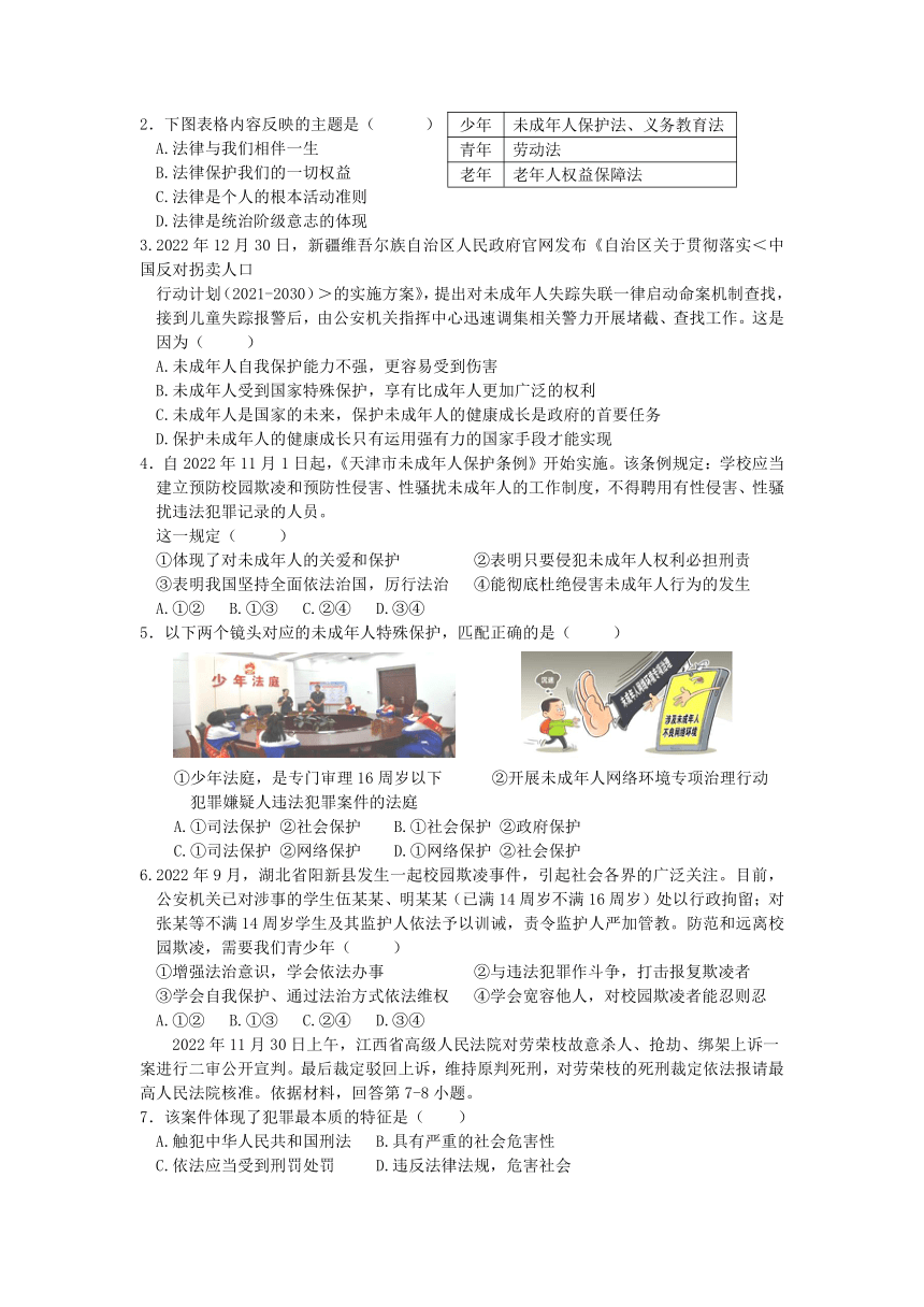 专题一 法律知识 复习学案-2023年中考道德与法治二轮热点复习（含答案）