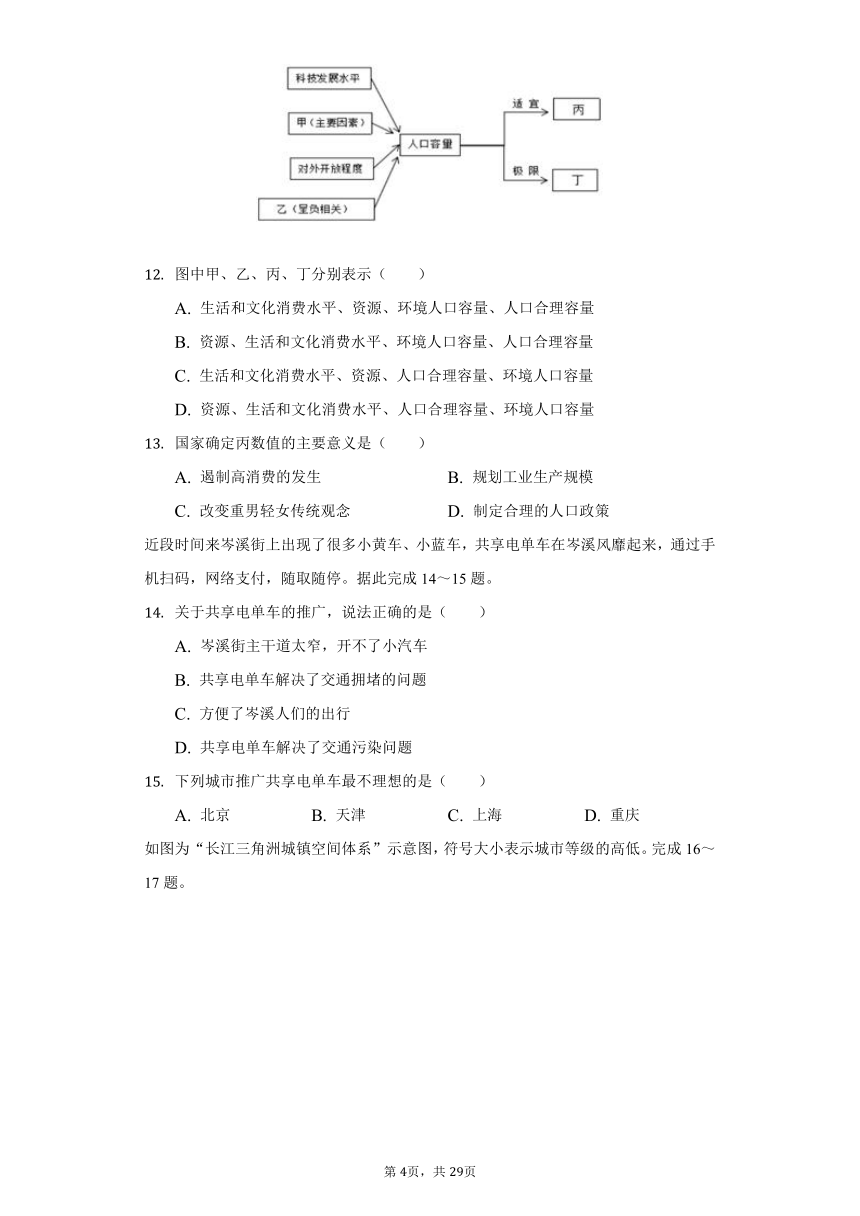 广西梧州市岑溪市2020-2021学年高一下学期期末地理试卷（Word版含答案解析）