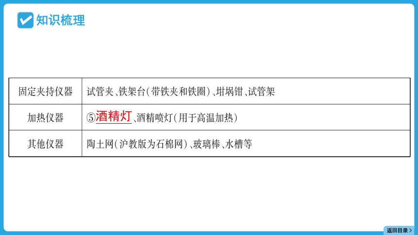 2024年贵州省中考化学一轮复习主题五 专题十三常见仪器及基本实验操作课件(共60张PPT)