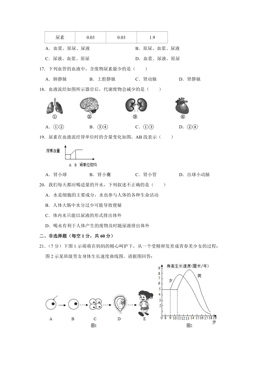 2020-2021学年山东省淄博市周村区七年级（上）期末生物试卷（五四学制）  （ 含解析)