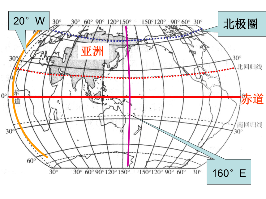 2021-2022学年度商务星球版七年级地理下册课件6.1 世界第一大洲(共50张PPT)