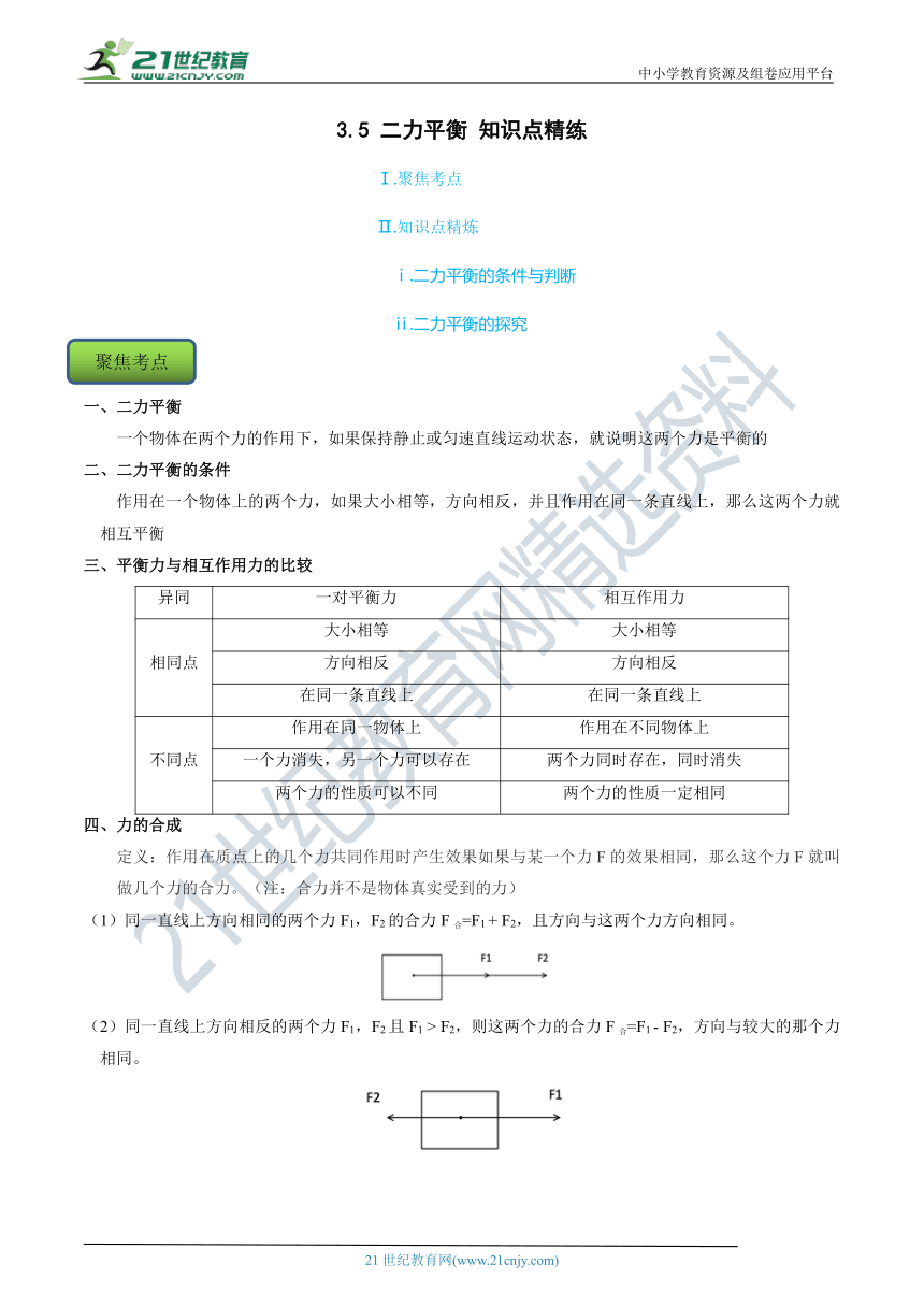 【7年级下册同步讲练测】3.5 二力平衡 知识点精练（含答案）