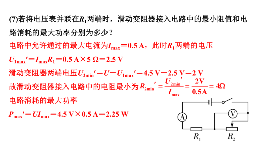 2024贵州中考物理二轮重点专题研究 微专题 极值、范围类相关计算 习题课件(共42张PPT)