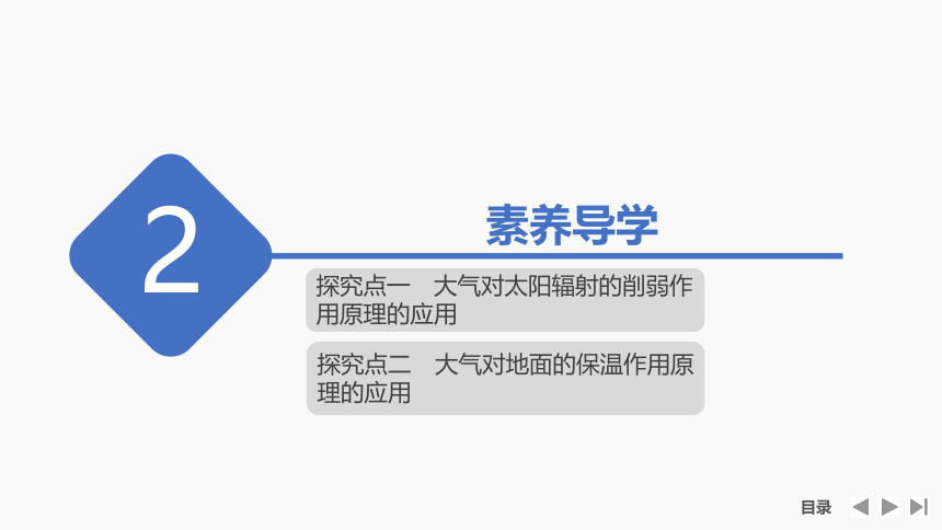 3.2  大气受热过程 课件（102页PPT）