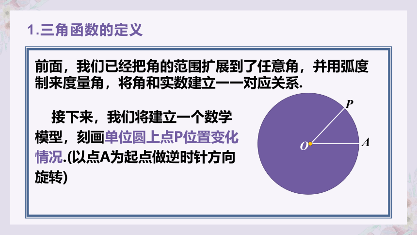 5.2.1三角函数的概念课件-2021-2022学年高一上学期数学人教A版（2019）必修第一册