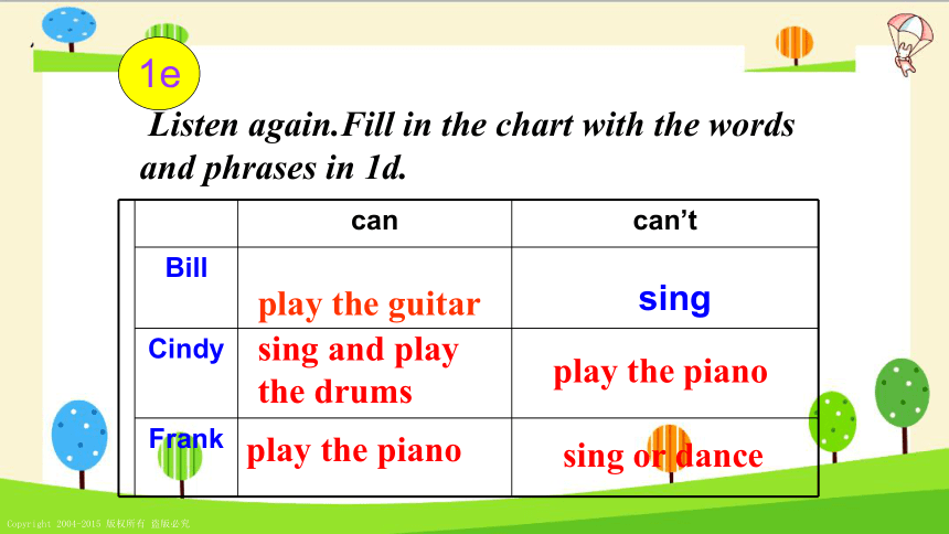 七年级英语下册课件Unit 1 Can you play the guitar?Section B1 (1a—2c）课件(24张PPT无素材 )
