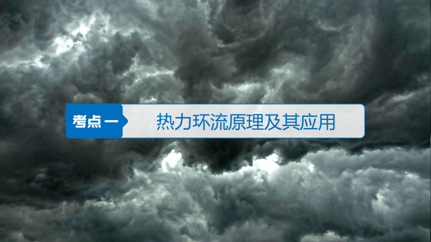 第13讲  大气运动课件(共106张PPT)