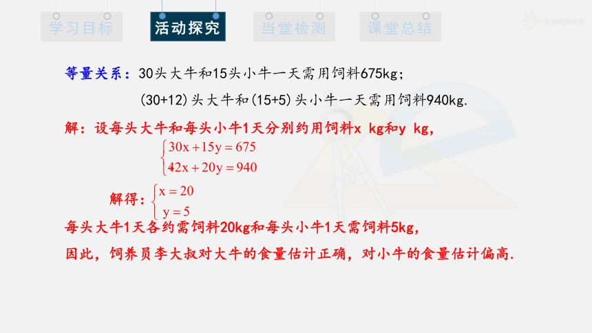 2021—2022学年人教版数学七年级下册 8.3 实际问题与二元一次方程组第1课时   课件（共15张）