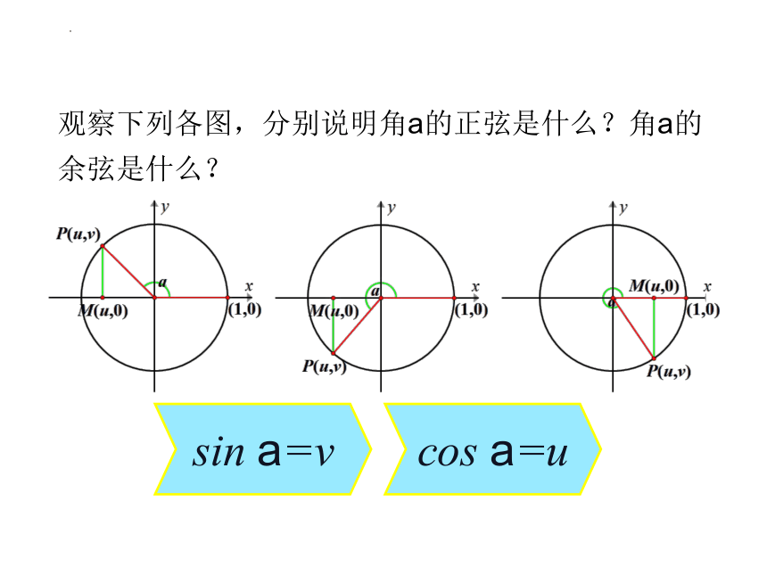 1.4.1单位圆与任意角的正弦、余弦函数的定义 高一数学课件(北师大版2019必修第二册）(共22张PPT)