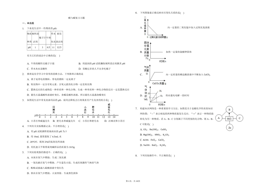 北京版九年级化学下册第11章酸与碱的复习习题