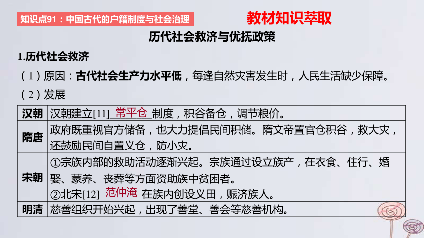 2024版高考历史一轮复习 教材基础练 第十四单元 国家制度与社会治理 第6节 基层治理与社会保障 课件(共40张PPT)