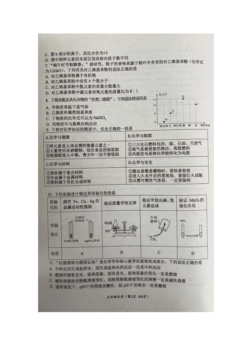 2024年江苏省盐城市滨海县等2地一模化学试题（图片版无答案）