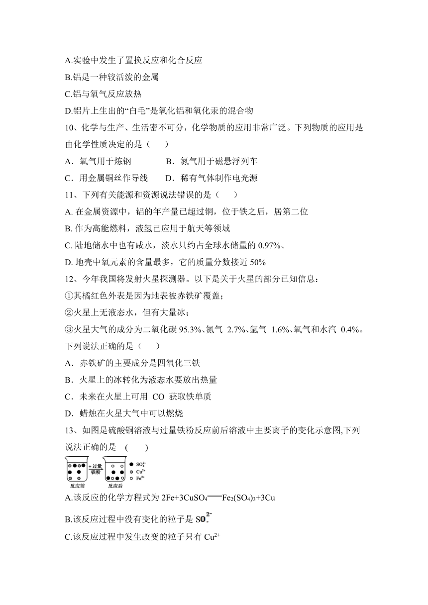 2022—2023学年沪教版（全国）化学九上第5章 金属的冶炼与利用同步习题（word版  有答案）