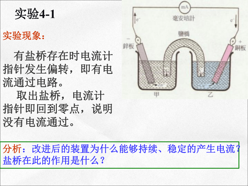 2020-2021学年人教版高中化学选修四  4.1原电池 课件（共38张ppt）