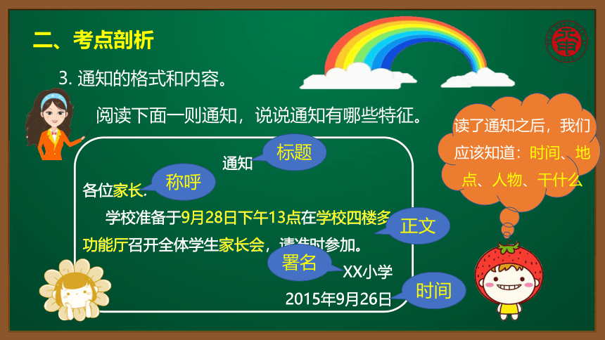 小语应用作文专题课件-26-学写通知