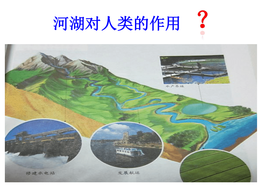 沪教版地理七年级上册 4.1 众多的河湖 课件（共24张PPT）