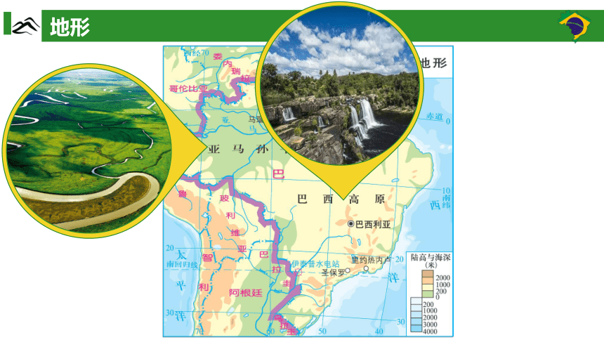 【推荐】2020-2021学年湘教版初中地理七年级下册 8.6 巴西 课件（共59张PPT）