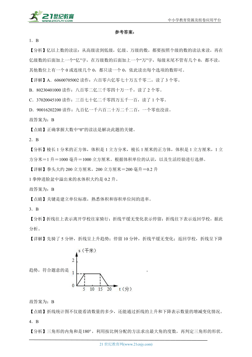 小升初综合特训卷-小学数学六年级下册苏教版3 (含答案）