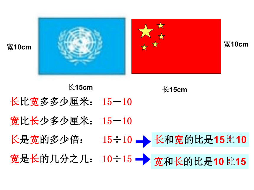 六年级上册数学课件-2.1 比 的 意 义冀教版   (共28张PPT)