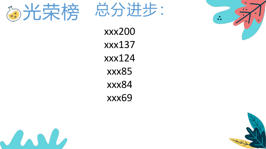 乘风破浪 责任同行——七年级下学期家长会课件(共54张PPT)