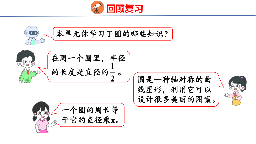 （2022新课标新教材）人教版六年级数学上册5.5整理和复习 课件(共17张PPT)