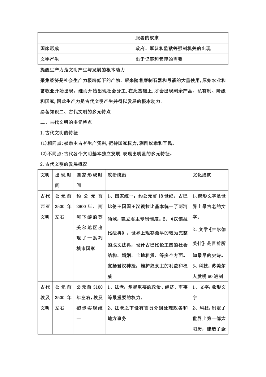 第1课 文明的产生与早期发展 导学案（含易错点+拓展延伸）-2020-2021学年【新教材】统编版高中历史必修中外历史纲要下