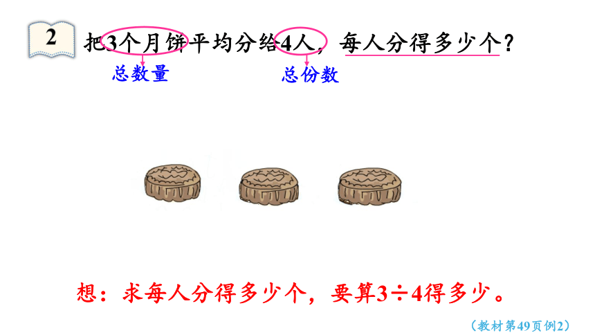 小学数学人教版五年级下4.1.2  分数与除法（1）课件(22张PPT)