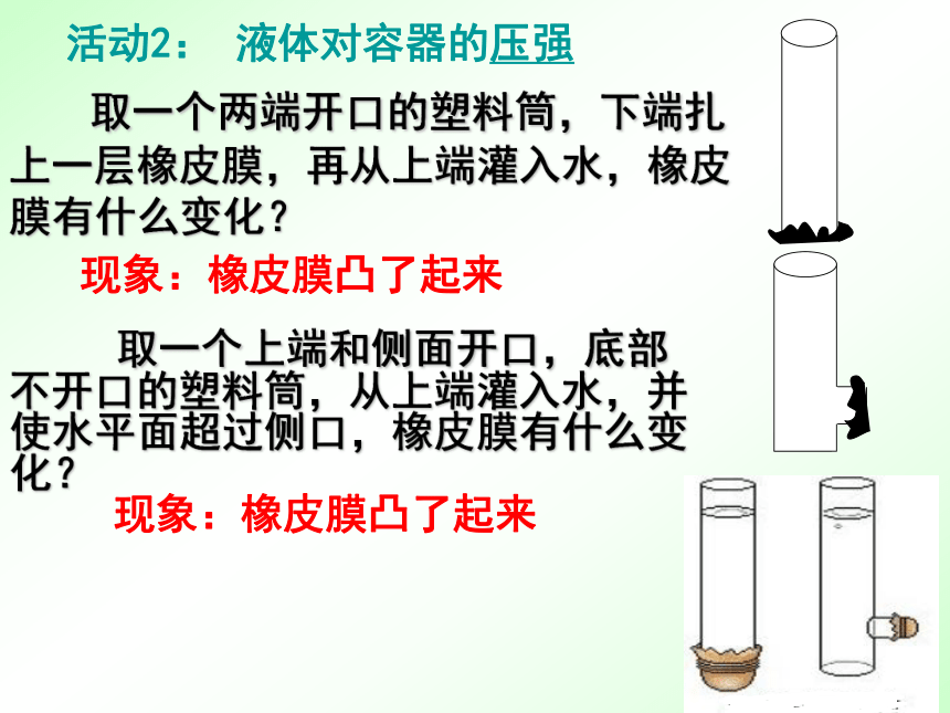 沪科版八年级物理《8.2科学探究：液体的压强》flash+课件（20张ppt）