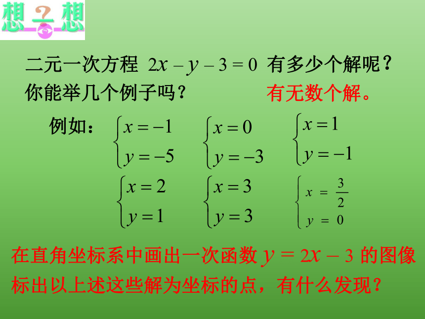 苏科版八年级数学上册 6.5 一次函数与二元一次方程课件（20张）