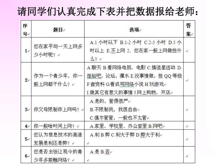 沪科教 高中信息技术 课标版必修1 第5章信息技术与社会 课件（32张PPT）