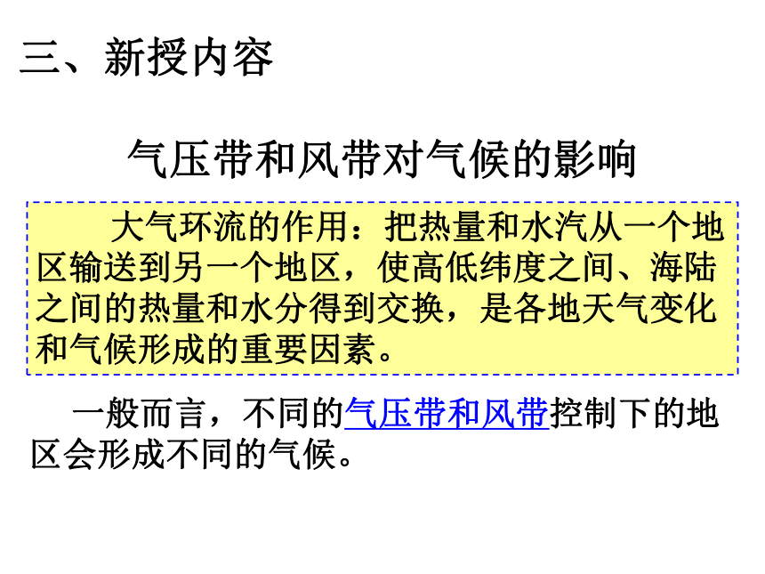 3.2气压带、风带与气候课件（共39张ppt）