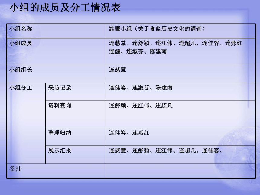 走进盐的世界 说课课件  综合实践活动五年级下册 教科版(共32张PPT)