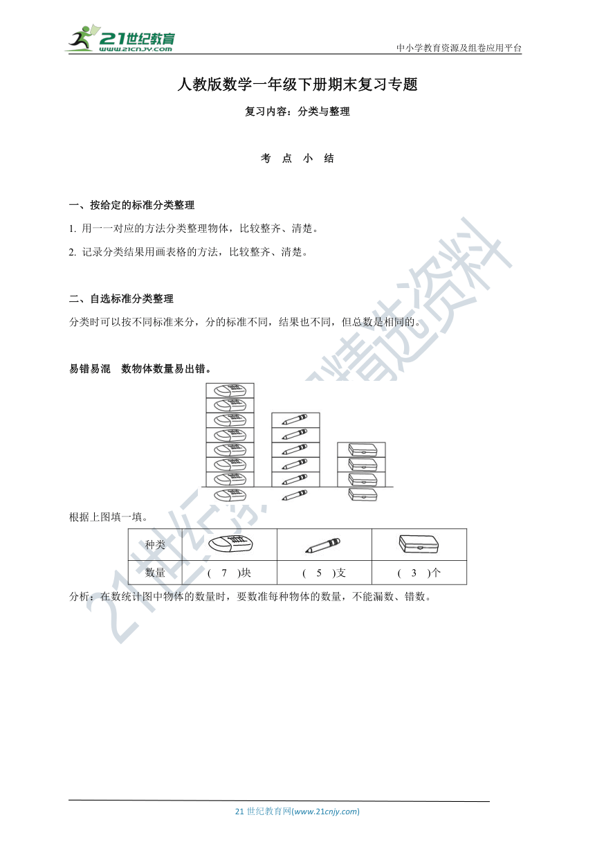 人教版数学一年级下册期末复习专题 考点检测(分类与整理)(含答案)