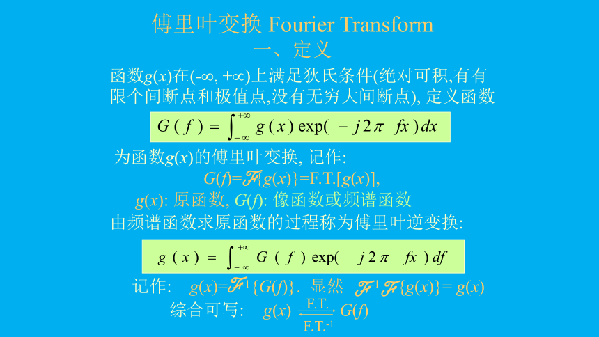 高二物理竞赛：傅里叶变换 Fourier Transform 课件(共12张PPT)
