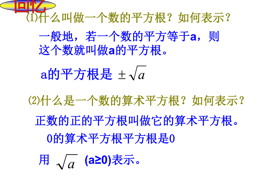 人教版八年级数学下册  16.1二次根式1（共40张ppt）