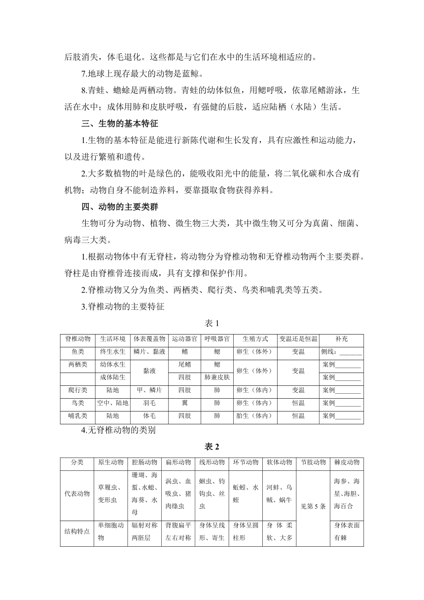 地球上的生物 2022-2023学年生物学科期末复习 北师大版七年级上册