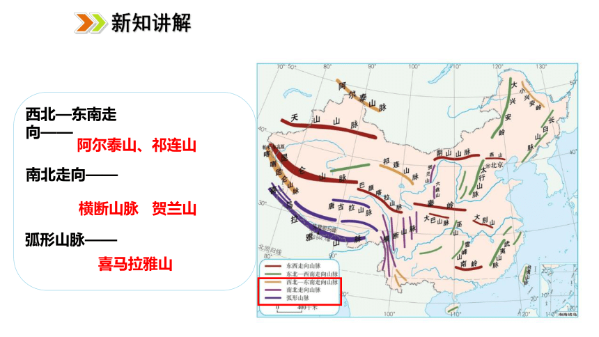 2021-2022学年度人教版八年级地理上册课件2.1.1地形类型多样，山区面积广大(共36张PPT)