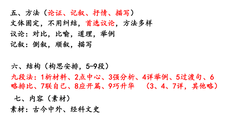 1、作文拟题 课件——2020-2021学年高中语文写作方法指导（22张PPT）