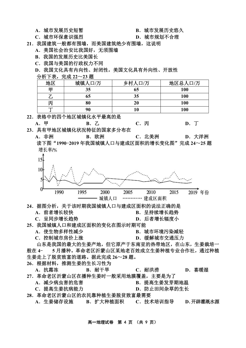 天津市七校2020-2021学年高一下学期期中联考地理试题 Word版含答案