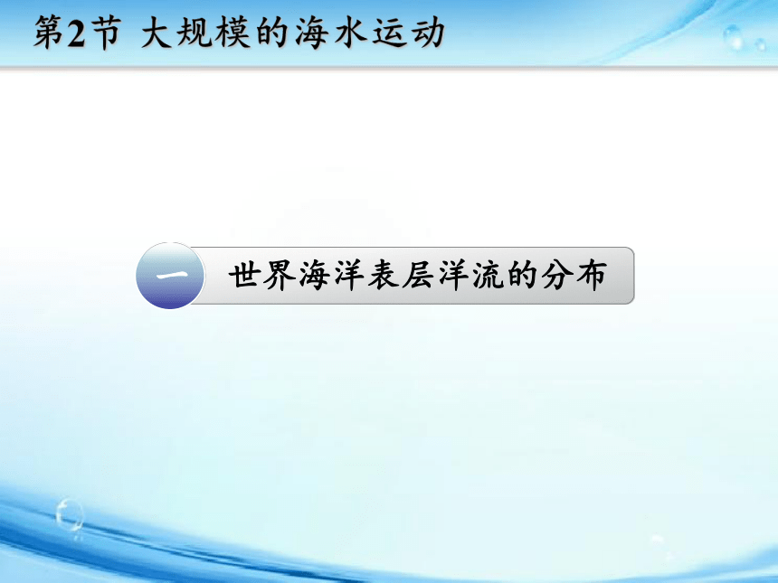 3.2大规模的海水运动课件（共34张PPT）