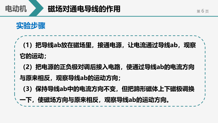 九年级全册 第二十章 第4节 电动机 课件(共28张PPT)