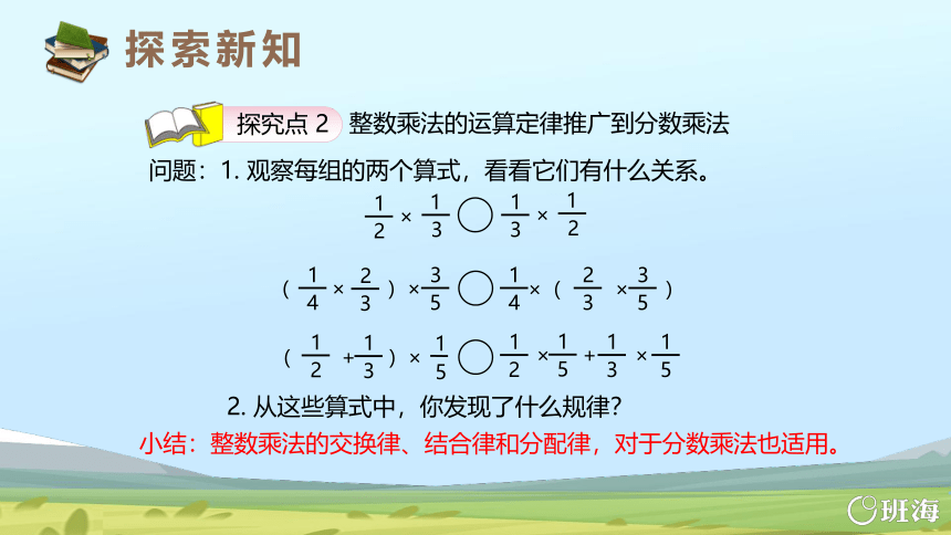 人教版（新）六上 第一单元 6.整数乘法运算定律推广到分数乘法【优质课件】