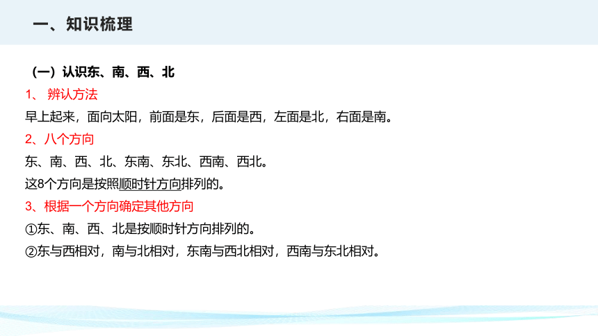 第一单元 位置和方向（一）（课件）三年级下册数学单元复习课件（人教版）(共24张PPT)