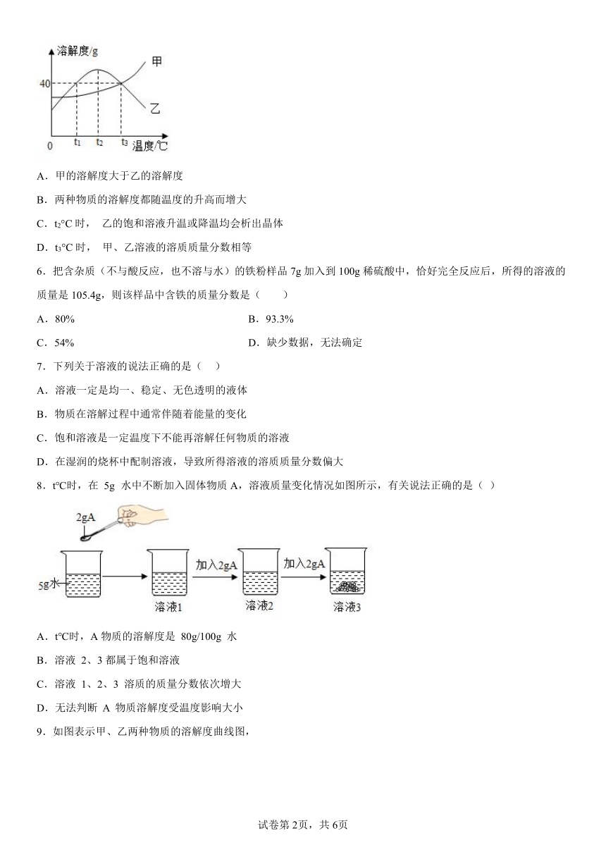 9.3溶液的浓度 课时作业(含解析)人教版 九年级下册