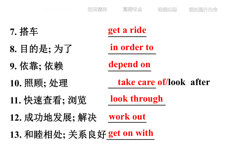 第十一课时 八年级上（Units1-3）教材精讲精练课件—鲁教版中考英语一轮复习