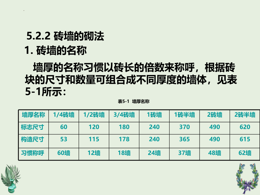 第5章墙体1  课件(共30张PPT)《建筑识图与构造》同步教学（机械工业出版社）