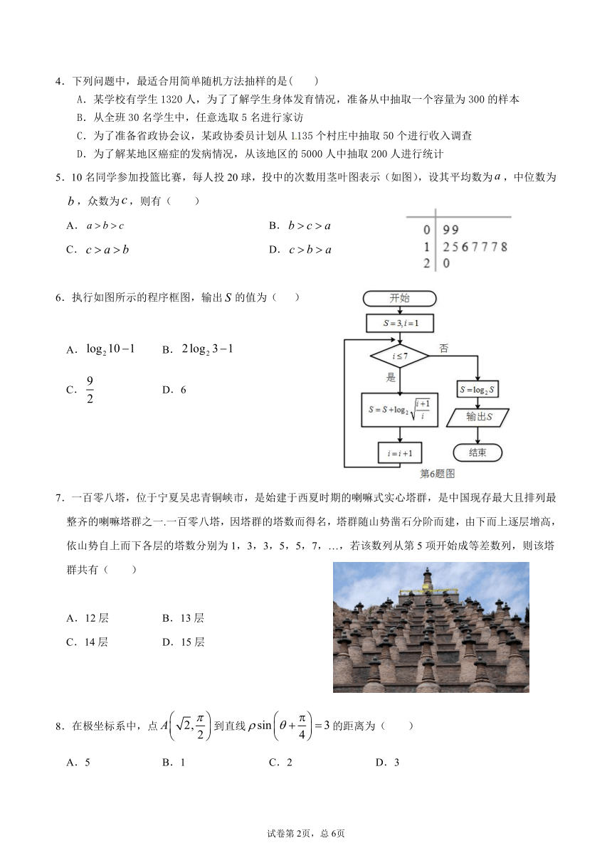 吉林省长春市北师大长春附中2020-2021学年高二下学期4月第一次月考数学试卷 Word版含答案解析