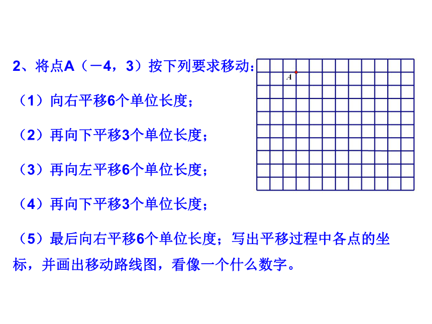 人教数学七年级下册第7章7.2.2 用坐标表示平移(共36张PPT)