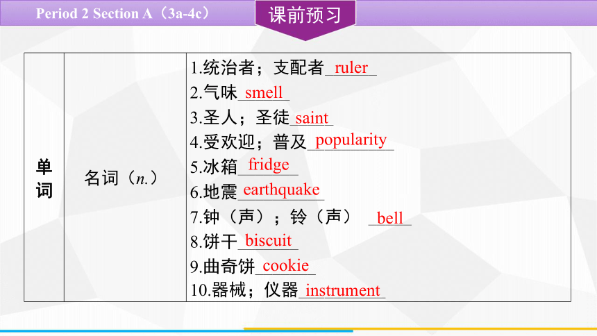 Unit 6 When was it invented?  Section A（3a-4c） 课件(共23张PPT) 2023-2024学年人教版英语九年级全一册